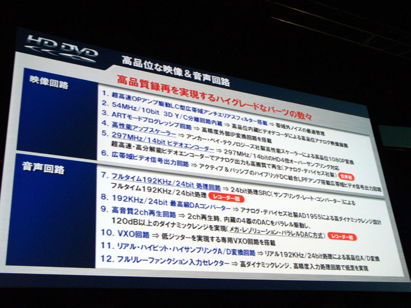 東芝、世界初のHD DVDレコーダ「RD-A1」を7月14日発売