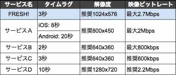 񁗃Q[n[ ver.45800 YouTube>7{ ->摜>40 