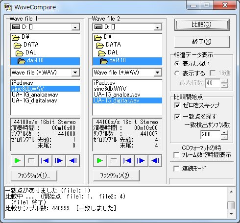 S/PDIF�o�͓͂��̓f�[�^�Ɗ��S�Ɉ�v����