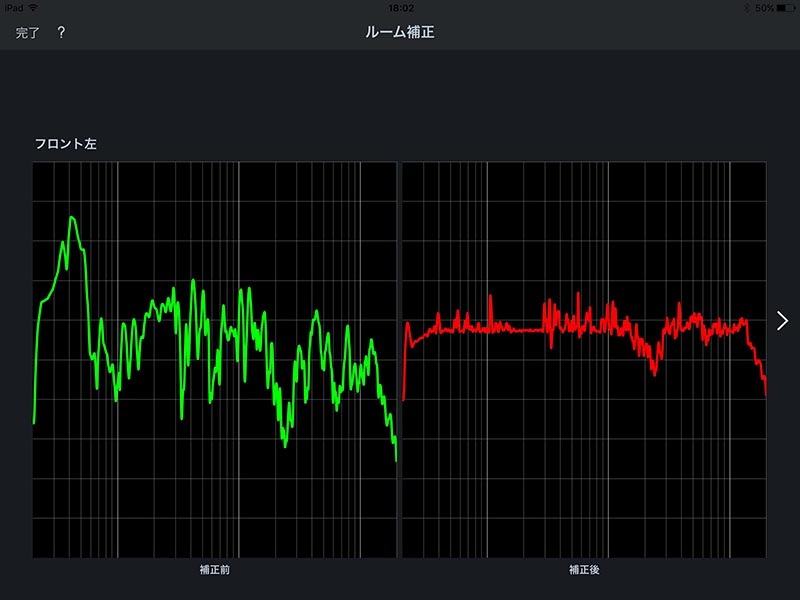 audyssey トップ multeq 設定 スピーカーサイズ