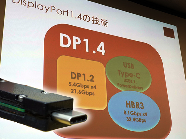 4K/8K対応のDisplayPort 1.4採用拡大。USB Type-C端子が主流に - AV Watch