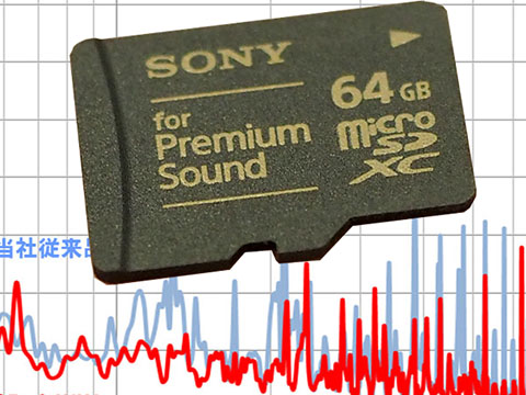 藤本健のDigital Audio Laboratory】第626回:ソニー“高音質”microSD