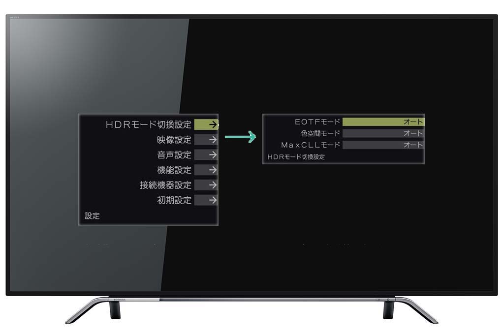 東芝、HDR制作向けに機能強化した4Kモニター「65Z20X HDRプロ」 - AV Watch