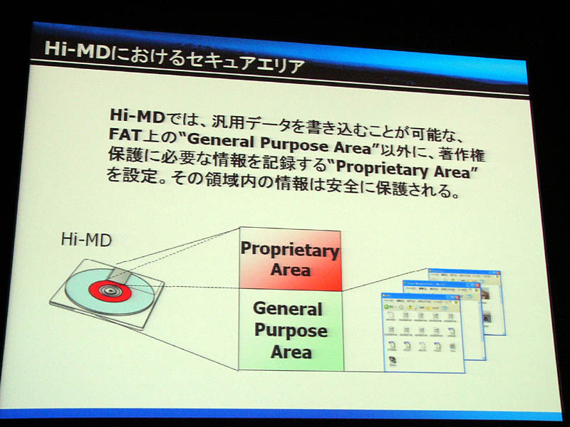 ソニー、1GB記録が可能なMD新規格「Hi-MD」