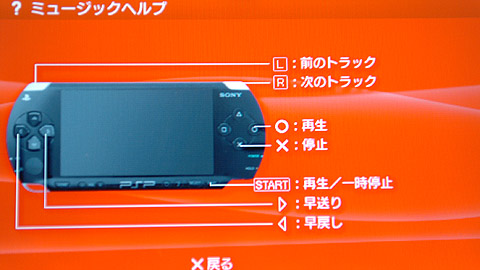 ついに発売された「PSP」のAV機能と性能を検証
