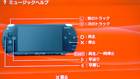 ついに発売された Psp のav機能と性能を検証