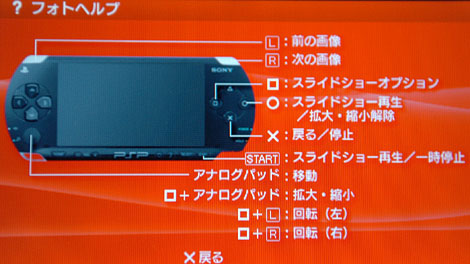 ついに発売された Psp のav機能と性能を検証