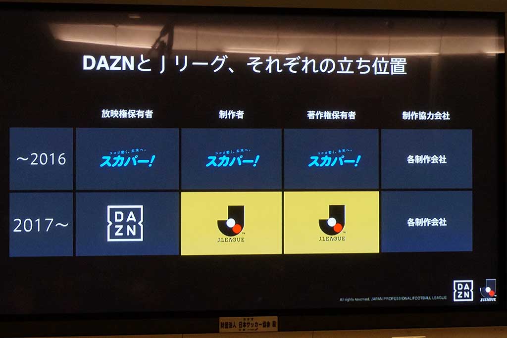 拡大画像 Dazn Jリーグ中継の詳細発表 カメラ増設やハイライト 見逃し期間延長も検討 3 12 Av Watch Watch