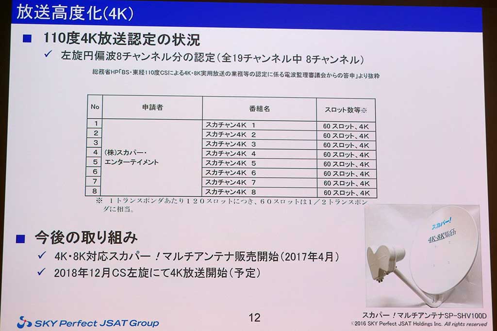 拡大画像 西田宗千佳のrandomtracking Jリーグ無きスカパー 逆転の施策は オリジナル作品 と Ipリニア 4 8 Av Watch