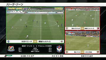 Dazn Jリーグの注目シーンをマルチ画面でライブ視聴できる新番組 Av Watch