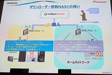 オンキヨー パイオニアのコンポなどがe Onkyoダウンロード対応 Pcレスでhdd保存 Av Watch