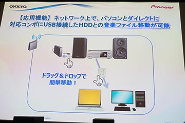 オンキヨー パイオニアのコンポなどがe Onkyoダウンロード対応 Pcレスでhdd保存 Av Watch