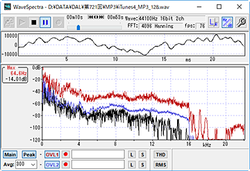 藤本健のdigital Audio Laboratory Mp3ファイルを作るエンコーダは