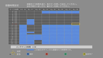 自動 ディーガ 全