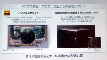 Technics初のオールインワンオーディオ Ottava F Sc C70 10万円 Av Watch