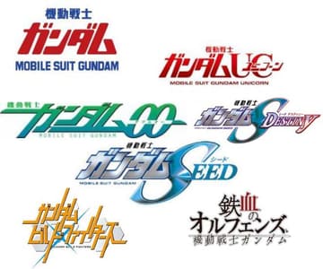 お台場をガンダムに染める Gundam Docks At Tokyo 開催 11月日から Av Watch お台場をガンダムに染める Gundam Docks At Tokyo 開催 11月日から Av Watch