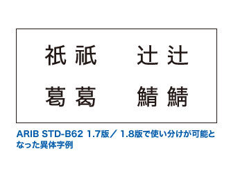 4k 8k放送対応 ヒラギノtvゴシック 最新arib規格に合わせ異体字追加 Av Watch 4k 8k放送対応 ヒラギノtvゴシック 最新arib規格に合わせ異体字追加 Av Watch