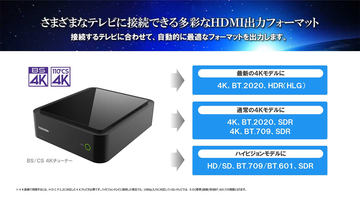 東芝、新BS 4K放送チューナ「TT-4K100」を秋発売。約4万円で録画対応 