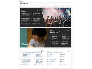 今の人気楽曲が分かる Youtubeチャート 日本版開始 純粋な視聴数 を集計 Av Watch