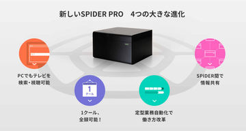 テレビ全録 検索システム Spider Pro が7年ぶりに刷新 法人向け展開 Av Watch