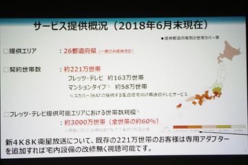 アンテナ不要で新4k8k衛星放送 光回線 フレッツ テレビ で12月開始 Av Watch