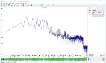 藤本健のdigital Audio Laboratory 無料ソフトでオーディオ分析 Sonic Visualiser で何ができる Av Watch