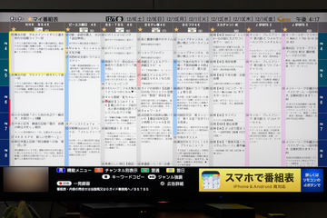 Pr チューナーつないですぐ4k アイ オー Hvt 4kbc で4k放送がぐっと身近に Av Watch