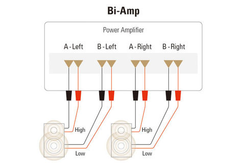 レビュー ぶっ飛んだミニコンポ 遂に完成形に マランツ M Cr612 のパラレルbtlが凄い Av Watch