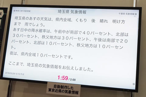 ドーム型高精細vr チコちゃんarなど未来の映像体験 Nhk技研公開 Av Watch