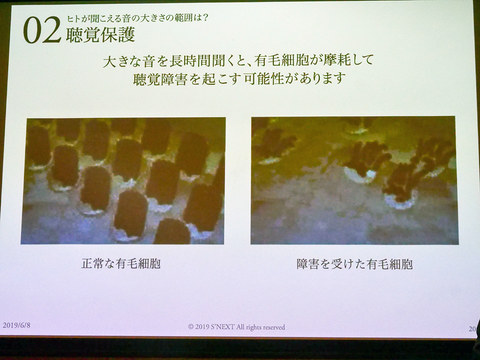 音って何 理想のイヤフォンって 知ればオーディオはもっと楽しい Final音響講座 Av Watch