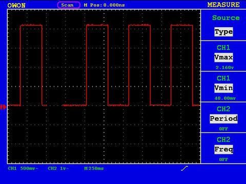 藤本健のdigital Audio Laboratory アンプ自作で オーディオインターフェイスからアナログシンセを鳴らせるか実験 Av Watch