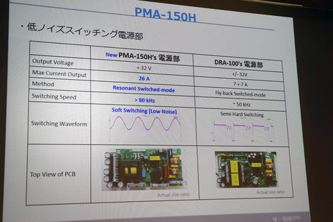 デノン 新デジタルアンプddfaをbtl搭載 ネット再生も対応の小型コンポ Pma 150h Av Watch