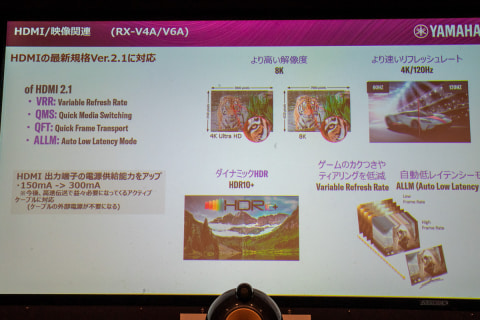 レビュー ヤマハ 10年ぶり新デザインavアンプは 中も別物 ゲームも最高な新世代機 Av Watch