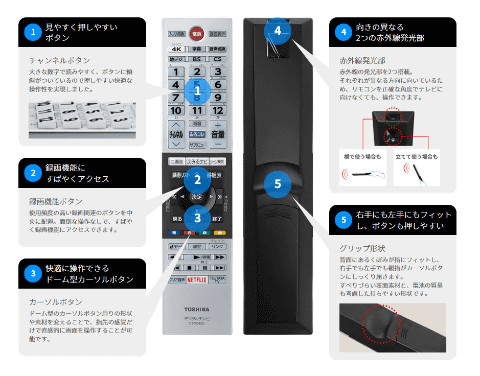 東芝 4kレグザに対応した初の純正オプションリモコン Av Watch