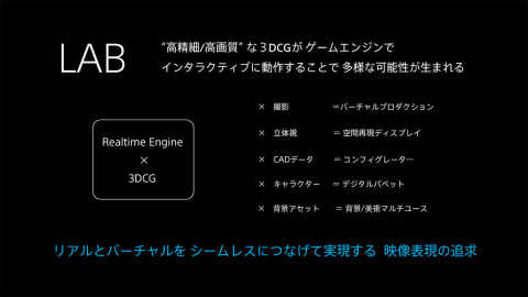 西田宗千佳のRandomTracking】CG+ディスプレイでロケ代替、ソニーPCL 