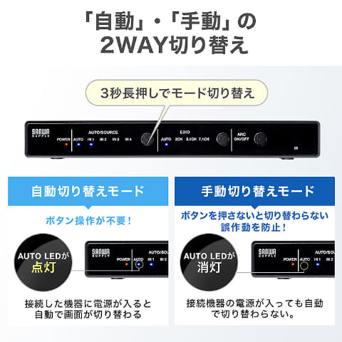 サンワサプライ 4k Hdr対応の4入力hdmi切替器 9 800円 Av Watch