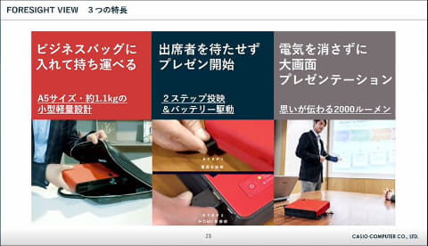 カシオ、2,000ルーメンで世界最小・最軽量レーザー&LEDプロジェクタ ...