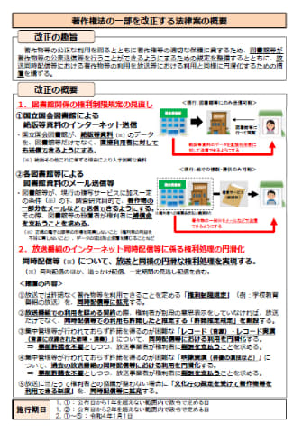 改正著作権法が成立 放送のネット同時配信手続き円滑化 Av Watch