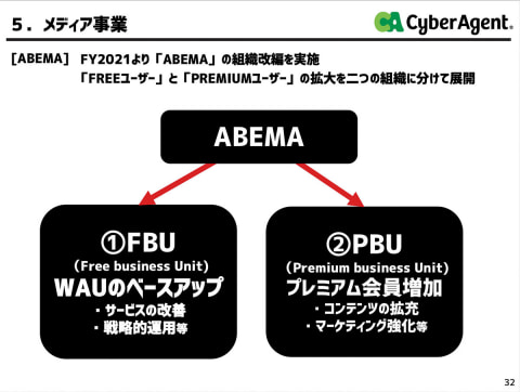 西田宗千佳のrandomtracking 藤田晋社長が語る Abemaの5年間とリニューアル Av Watch