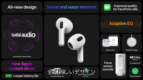 西田宗千佳のrandomtracking アップル アコースティック設計責任者に聞く アップルの考えるオーディオ Av Watch