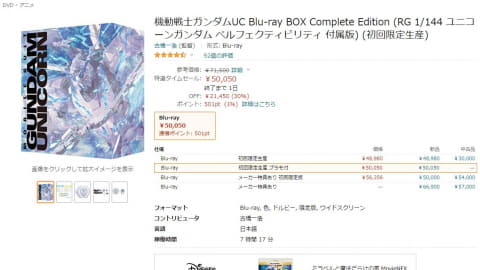 Amazon ハリポタ ガンダムuc などbd Boxが低価格 Av Watch