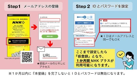 Nhkプラス 仮登録 開始 メールアドレスで1カ月利用可 Av Watch