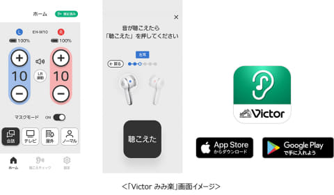 ビクター みみ楽 初の完全ワイヤレス型ボイスレシーバー Av Watch