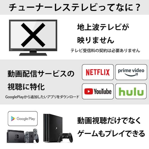 米RCAのチューナーレスAndroid TV。4K対応など3機種 - AV Watch 買い付け チューナーレステレビ テレビ