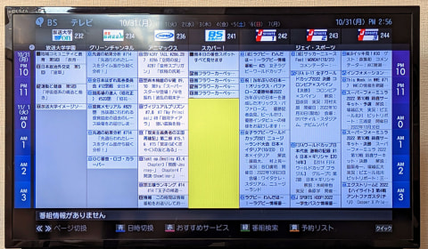 Bsスカパー 今夜24時で放送終了 11年の歴史に幕 Av Watch