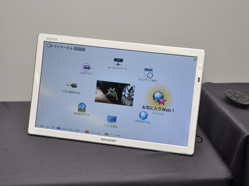 20F5は自立スタンドを装備