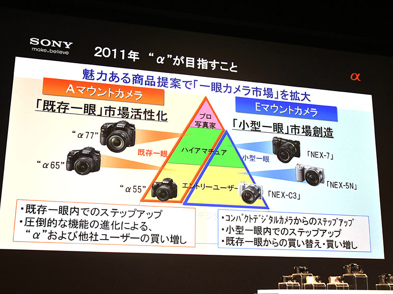 <FONT size=2>ターゲット層の説明</FONT>