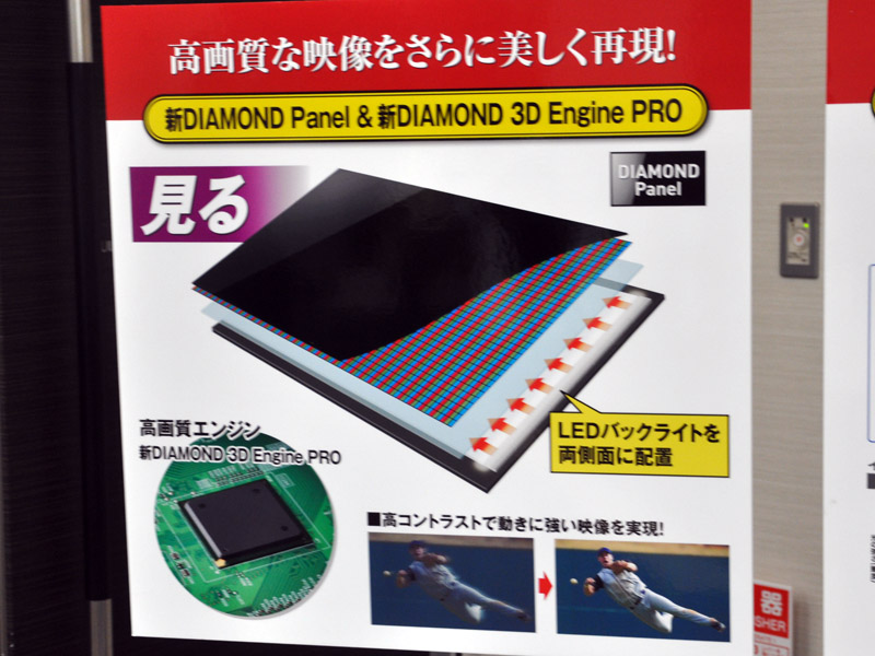 新「DIAMOND Panel」を採用