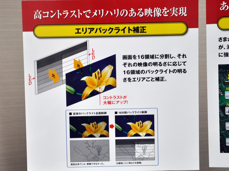 エリアバックライト制御