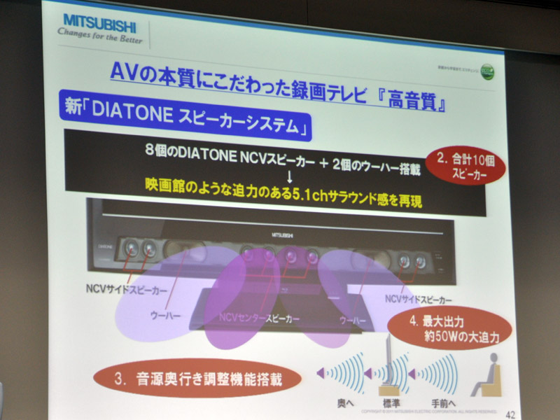 録画テレビを強化